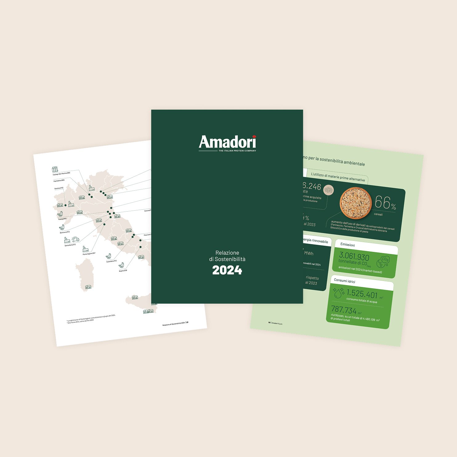 relazione-sostenibilita-2024